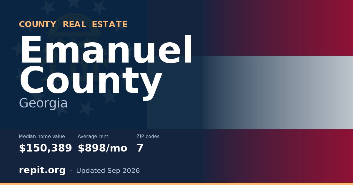 Emanuel County, GA real estate — median home value $150,389, average rent $898/mo