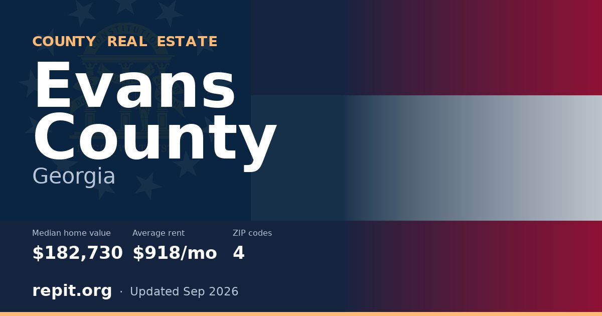 Evans County, GA real estate — median home value $182,730, average rent $918/mo