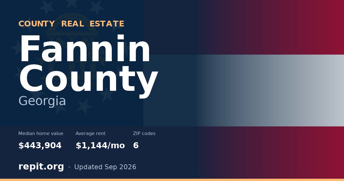 Fannin County, GA real estate — median home value $443,904, average rent $1,144/mo