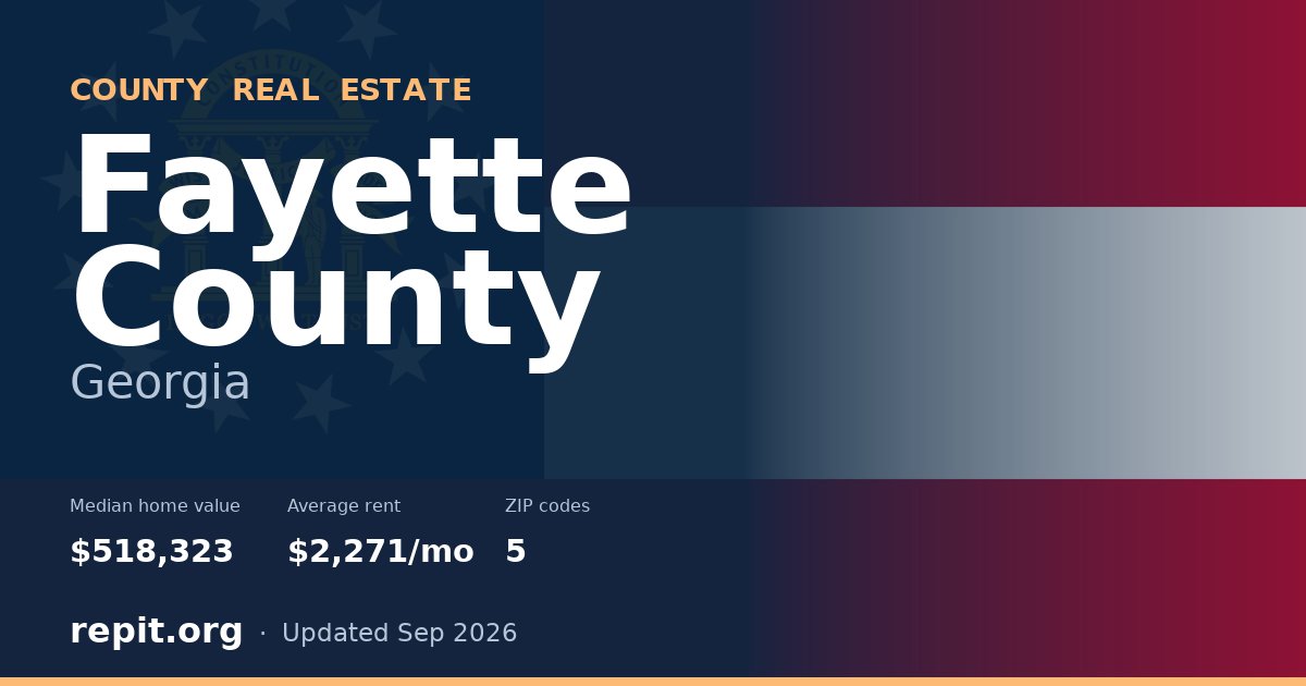 Fayette County, GA real estate — median home value $518,323, average rent $2,271/mo