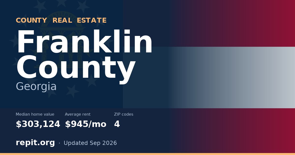 Franklin County, GA real estate — median home value $303,124, average rent $945/mo
