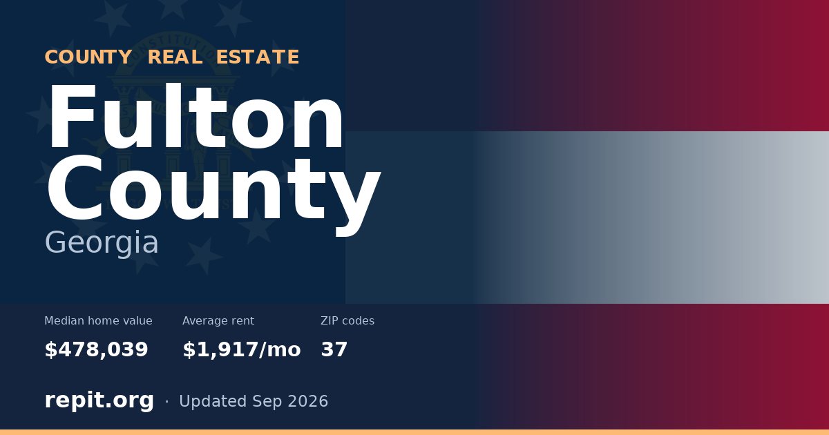 Fulton County, GA real estate — median home value $478,039, average rent $1,917/mo