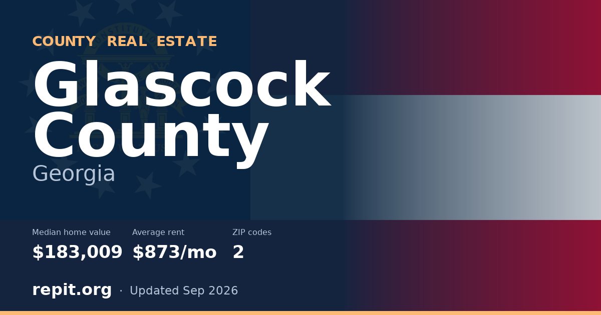 Glascock County, GA real estate — median home value $183,009, average rent $873/mo