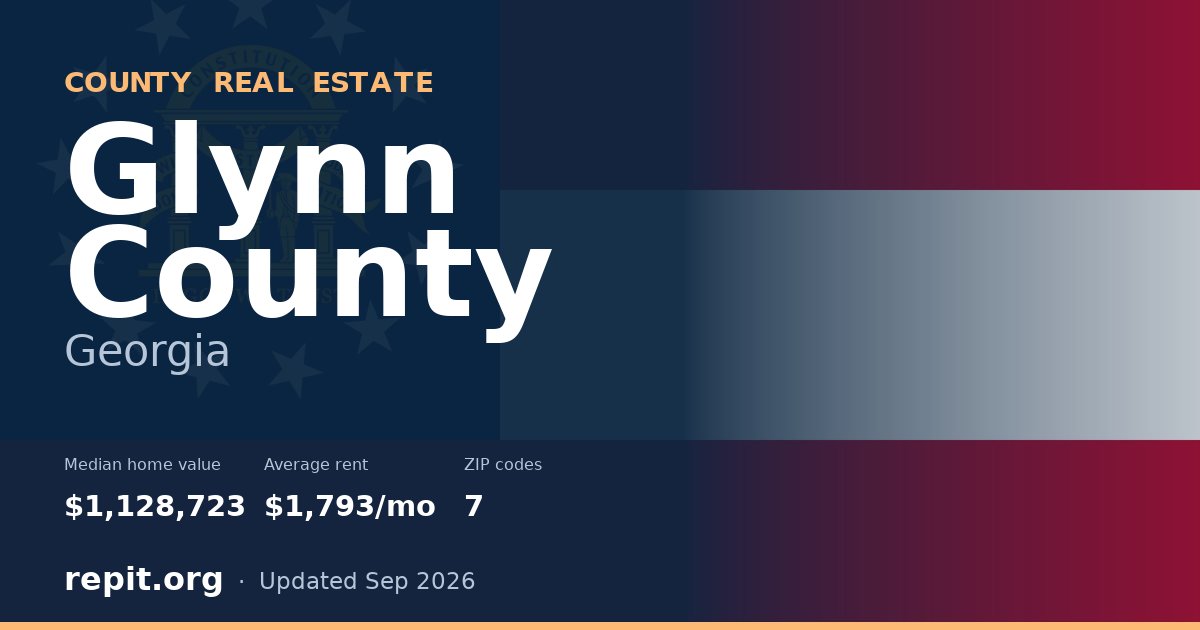 Glynn County, GA real estate — median home value $1,128,723, average rent $1,793/mo