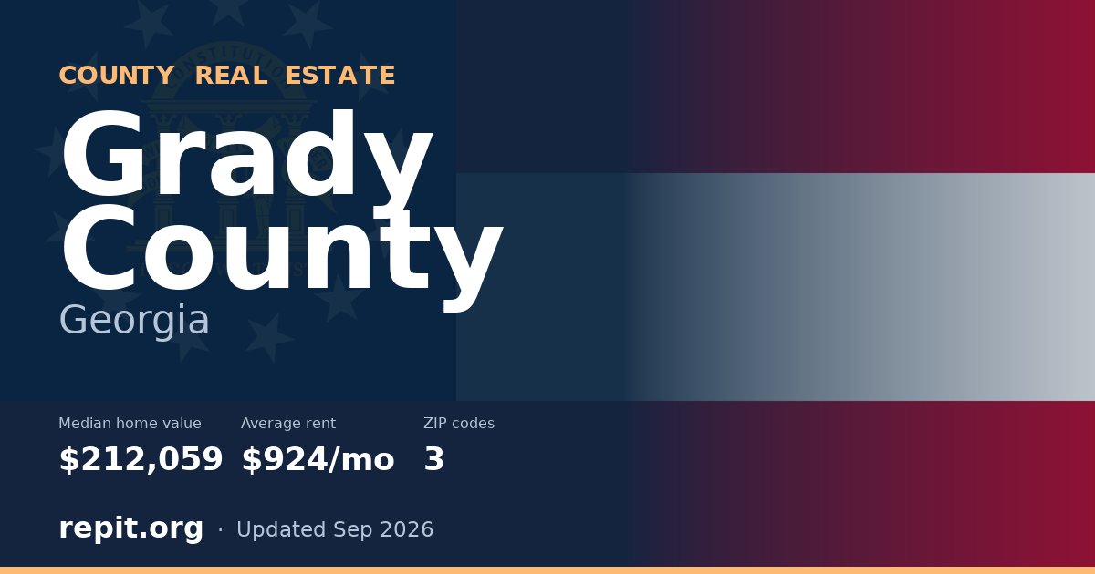 Grady County, GA real estate — median home value $212,059, average rent $924/mo