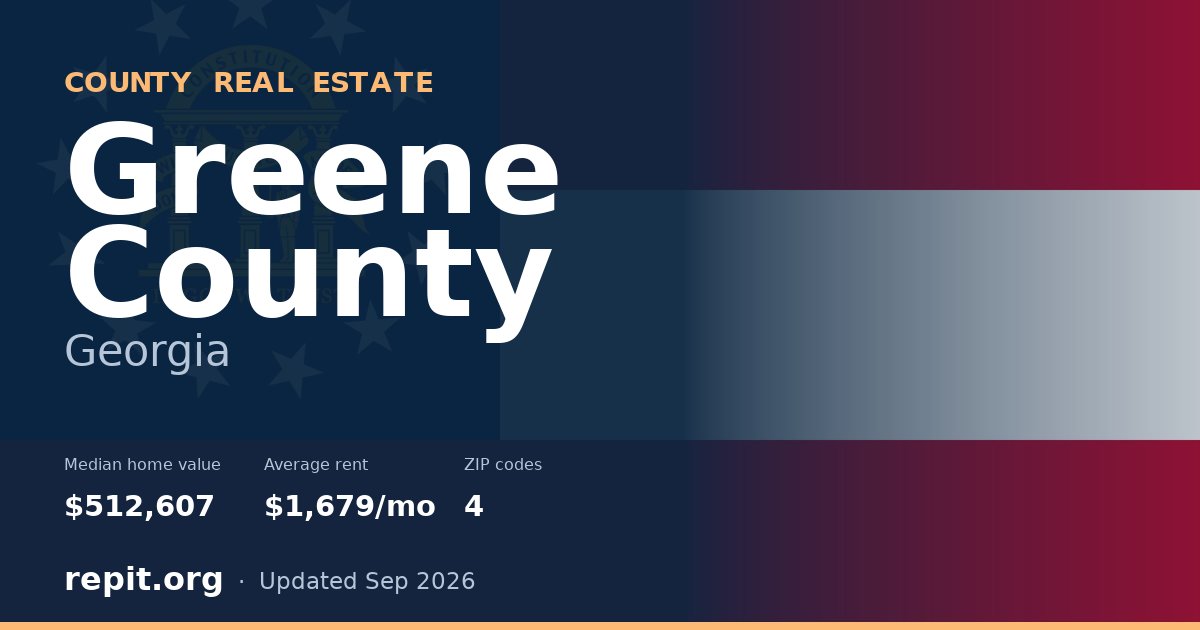 Greene County, GA real estate — median home value $512,607, average rent $1,679/mo