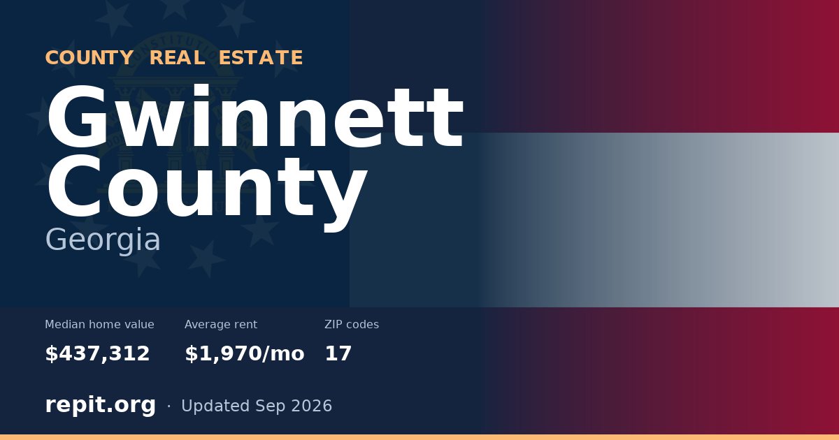 Gwinnett County, GA real estate — median home value $437,312, average rent $1,970/mo