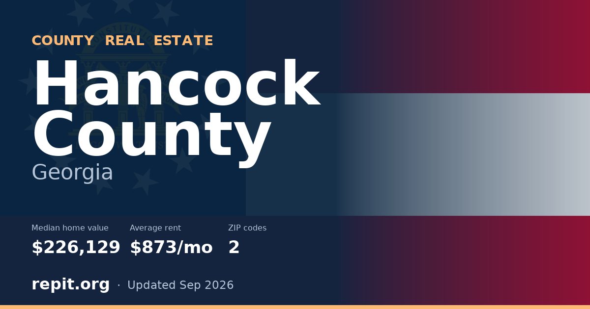 Hancock County, GA real estate — median home value $226,129, average rent $873/mo