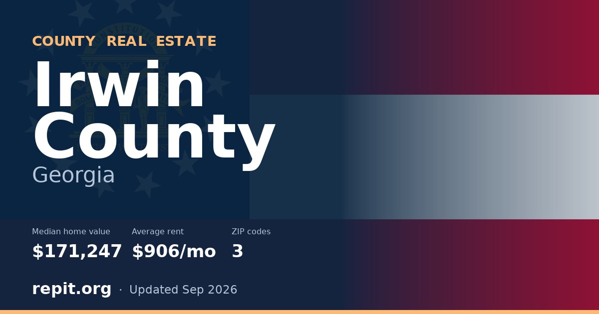 Irwin County, GA real estate — median home value $171,247, average rent $906/mo