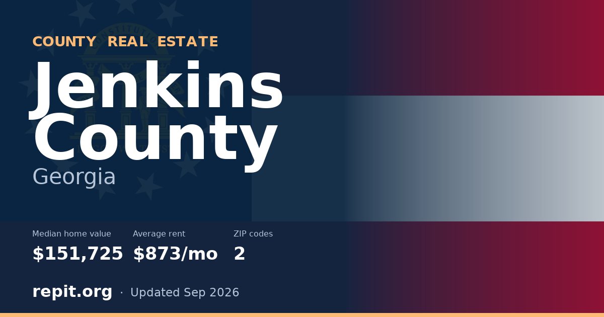 Jenkins County, GA real estate — median home value $151,725, average rent $873/mo