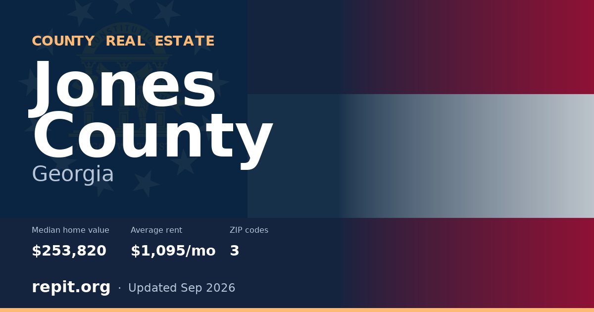 Jones County, GA real estate — median home value $253,820, average rent $1,095/mo
