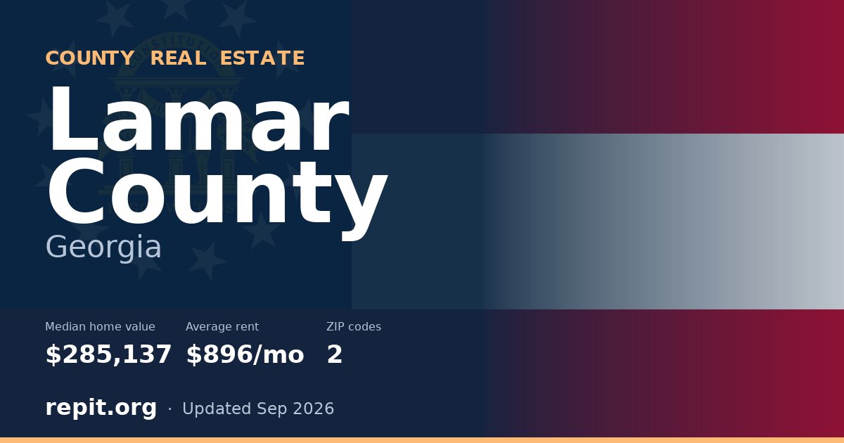 Lamar County, GA real estate — median home value $285,137, average rent $896/mo