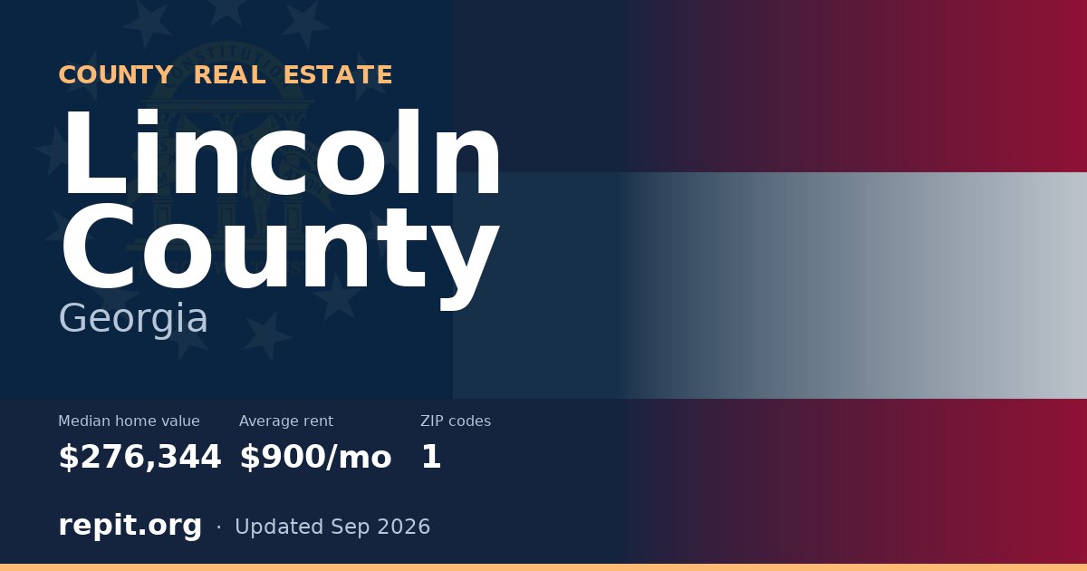 Lincoln County, GA real estate — median home value $276,344, average rent $900/mo