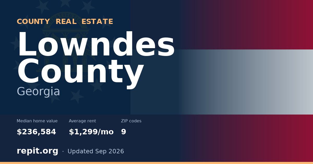 Lowndes County, GA real estate — median home value $236,584, average rent $1,299/mo