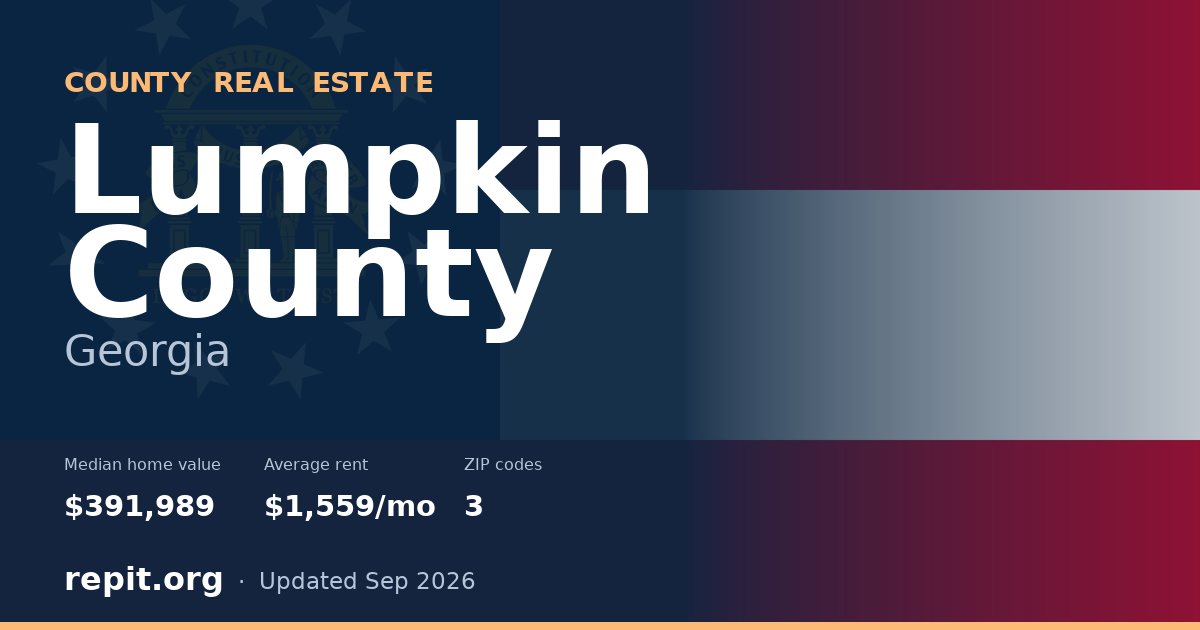 Lumpkin County, GA real estate — median home value $391,989, average rent $1,559/mo