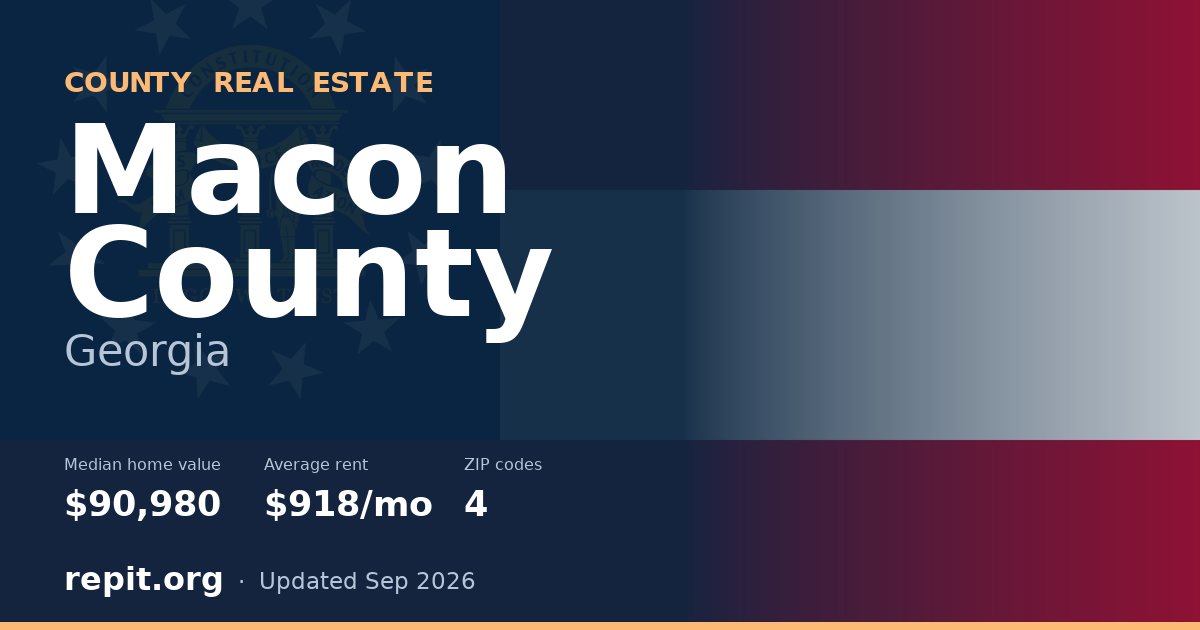 Macon County, GA real estate — median home value $90,980, average rent $918/mo