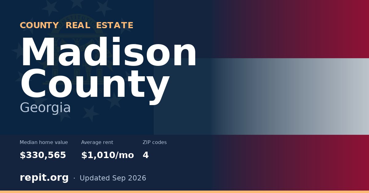 Madison County, GA real estate — median home value $330,565, average rent $1,010/mo