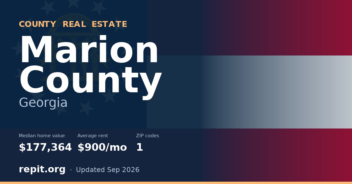 Marion County, GA real estate — median home value $177,364, average rent $900/mo