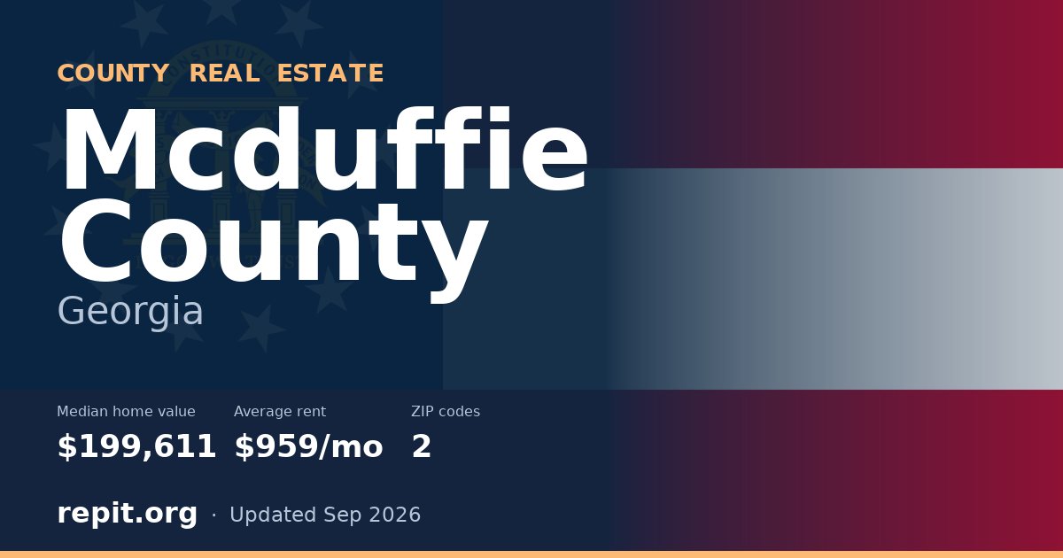 Mcduffie County, GA real estate — median home value $199,611, average rent $959/mo