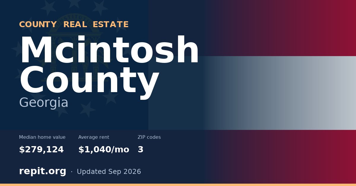 Mcintosh County, GA real estate — median home value $279,124, average rent $1,040/mo