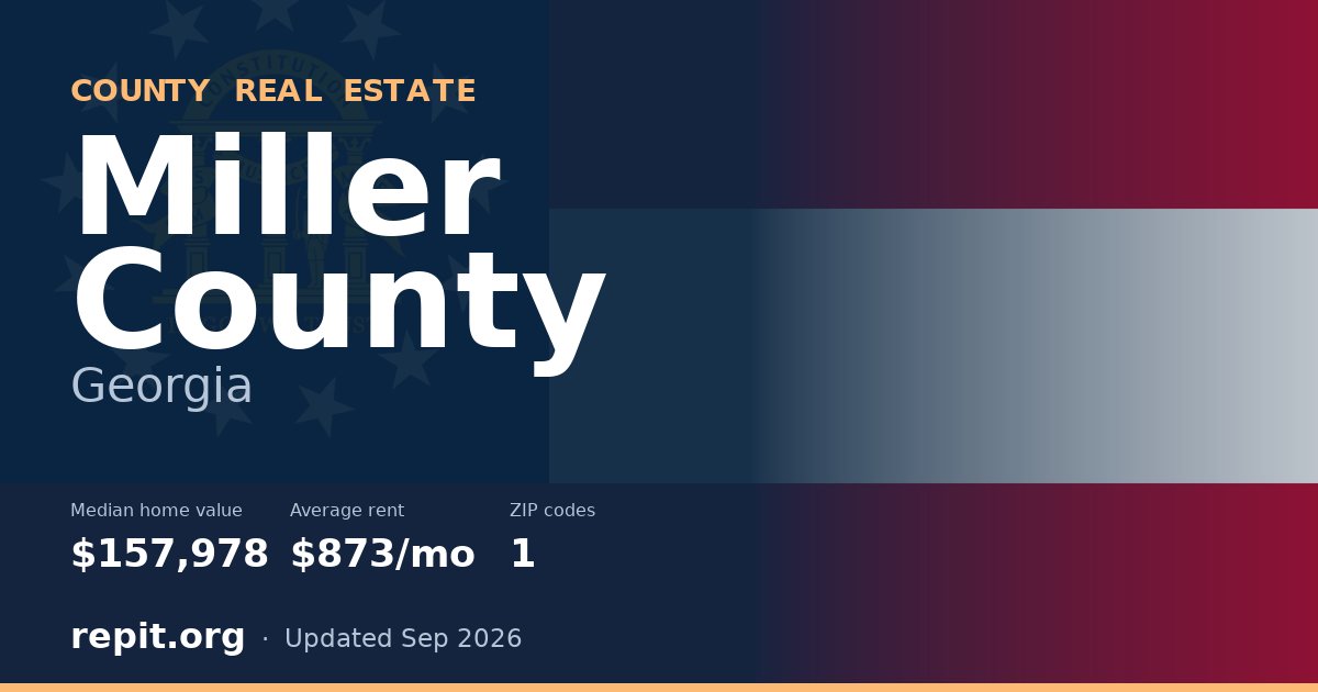 Miller County, GA real estate — median home value $157,978, average rent $873/mo