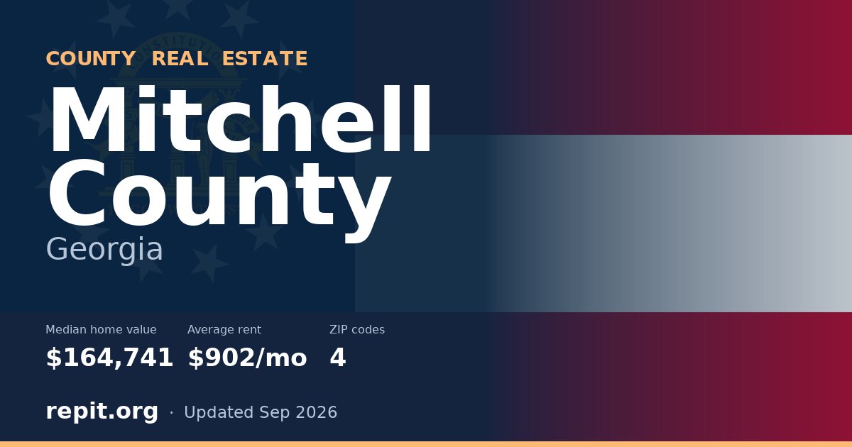 Mitchell County, GA real estate — median home value $164,741, average rent $902/mo
