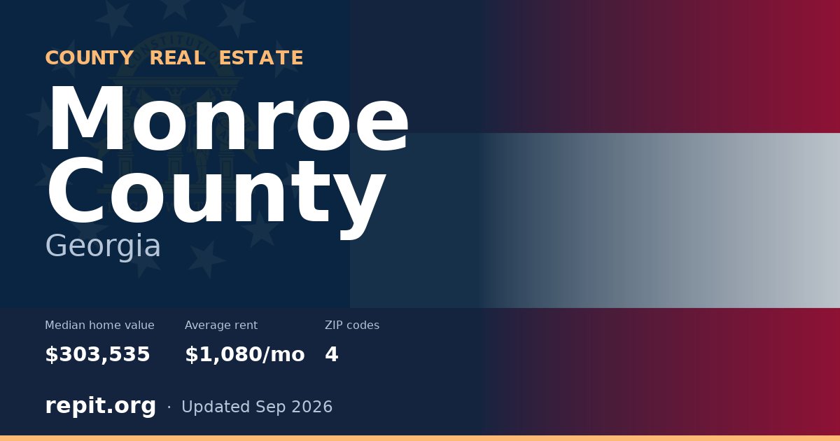 Monroe County, GA real estate — median home value $303,535, average rent $1,080/mo