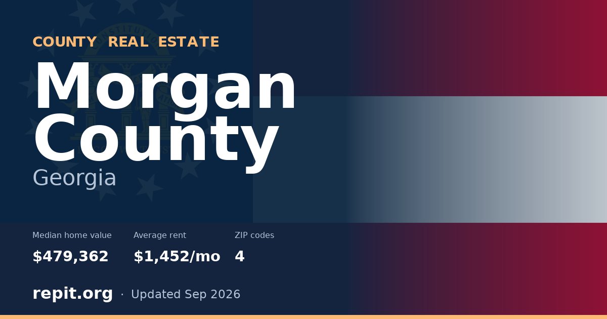 Morgan County, GA real estate — median home value $479,362, average rent $1,452/mo