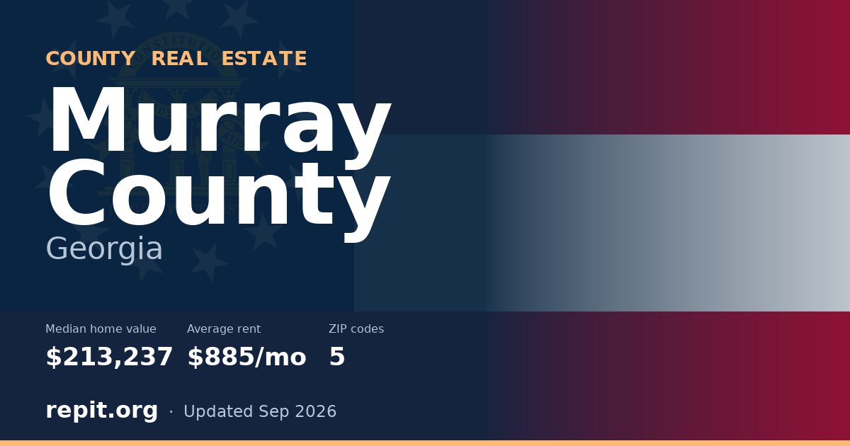 Murray County, GA real estate — median home value $213,237, average rent $885/mo