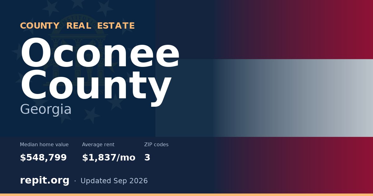 Oconee County, GA real estate — median home value $548,799, average rent $1,837/mo