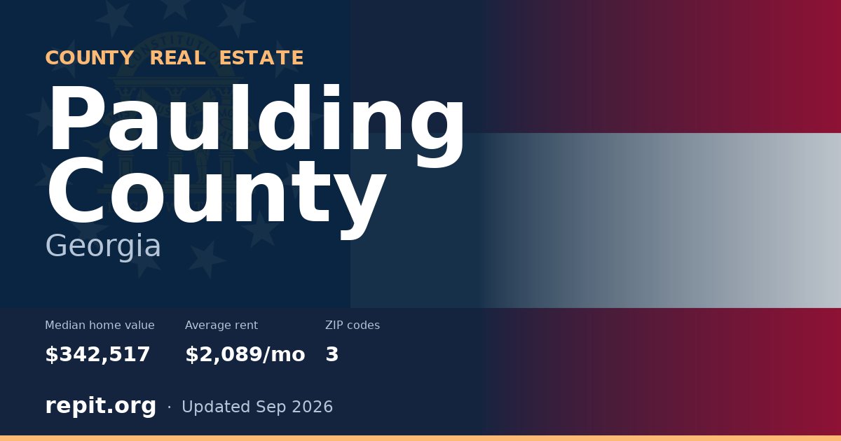 Paulding County, GA real estate — median home value $342,517, average rent $2,089/mo