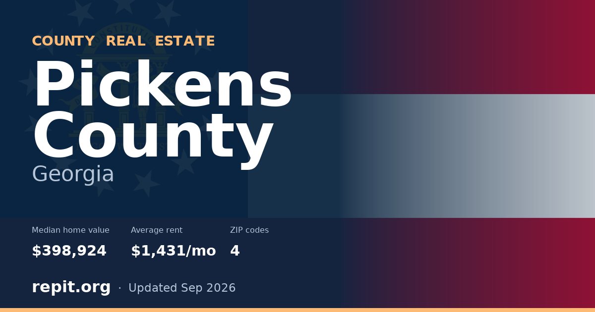 Pickens County, GA real estate — median home value $398,924, average rent $1,431/mo