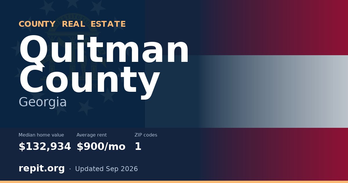 Quitman County, GA real estate — median home value $132,934, average rent $900/mo