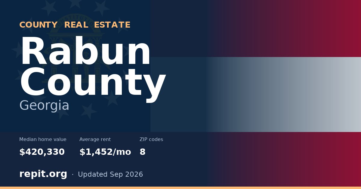 Rabun County, GA real estate — median home value $420,330, average rent $1,452/mo