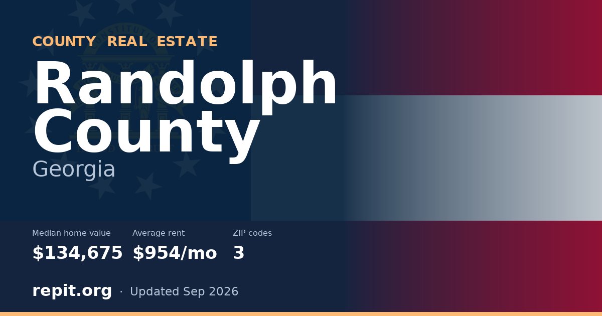 Randolph County, GA real estate — median home value $134,675, average rent $954/mo
