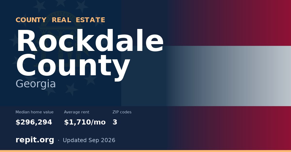 Rockdale County, GA real estate — median home value $296,294, average rent $1,710/mo