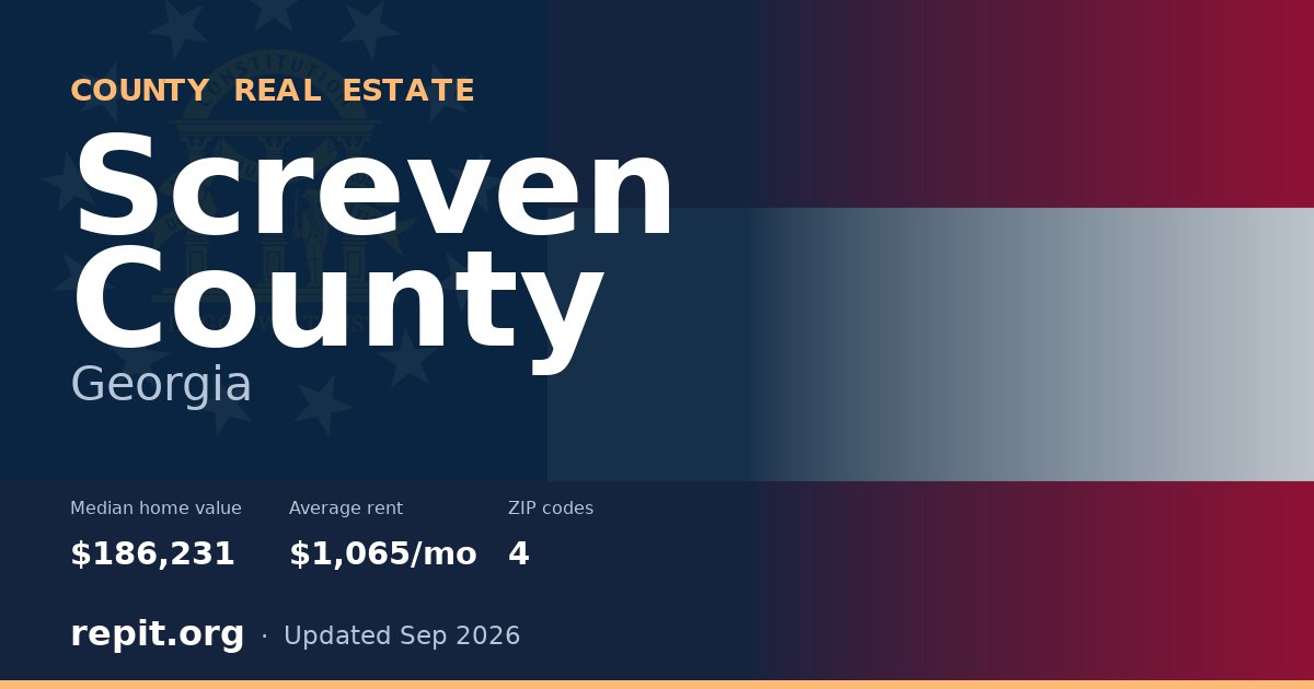 Screven County, GA real estate — median home value $186,231, average rent $1,065/mo