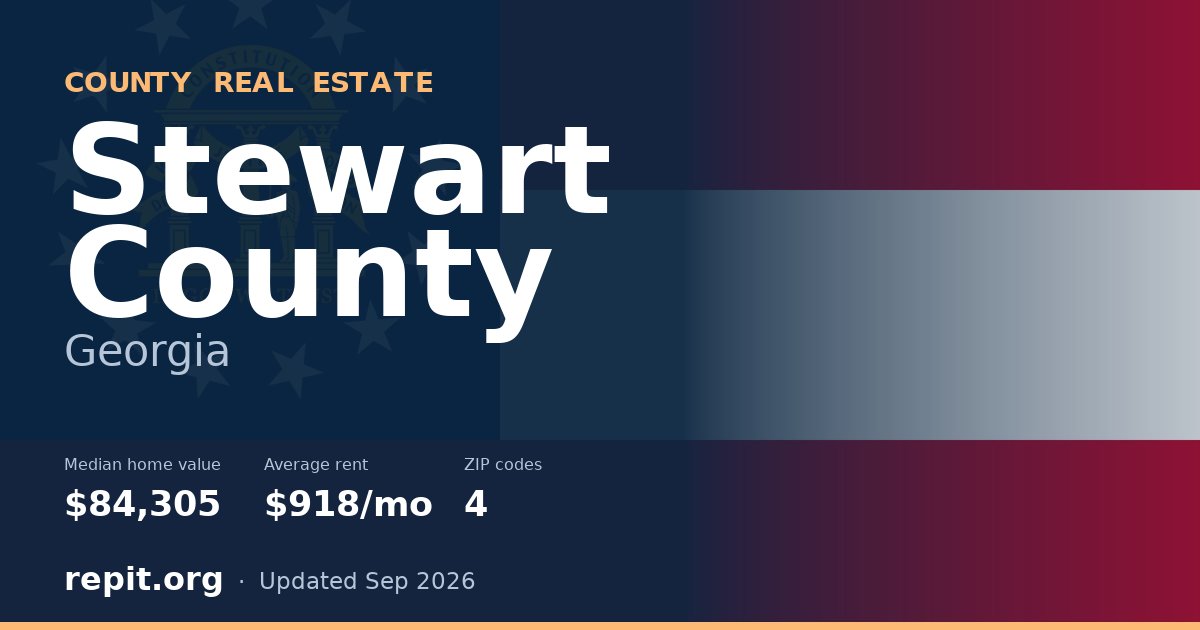 Stewart County, GA real estate — median home value $84,305, average rent $918/mo