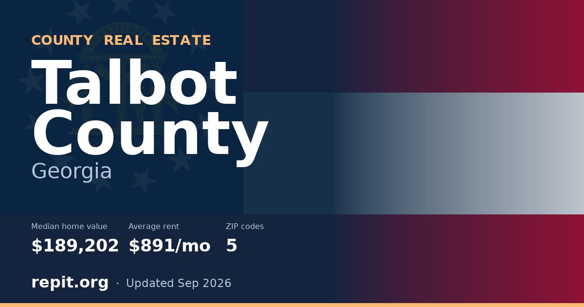 Talbot County, GA real estate — median home value $189,202, average rent $891/mo