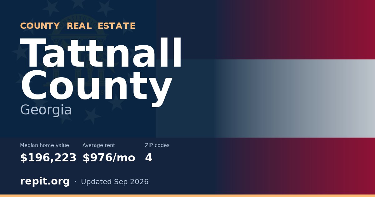 Tattnall County, GA real estate — median home value $196,223, average rent $976/mo