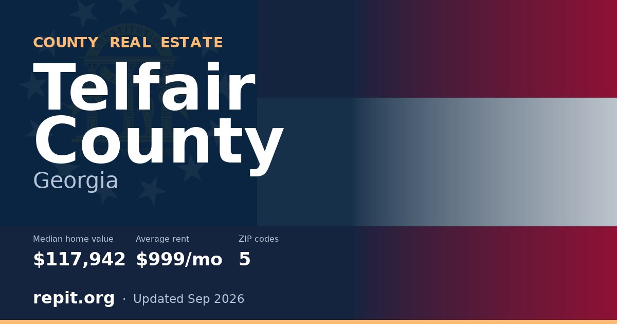 Telfair County, GA real estate — median home value $117,942, average rent $999/mo