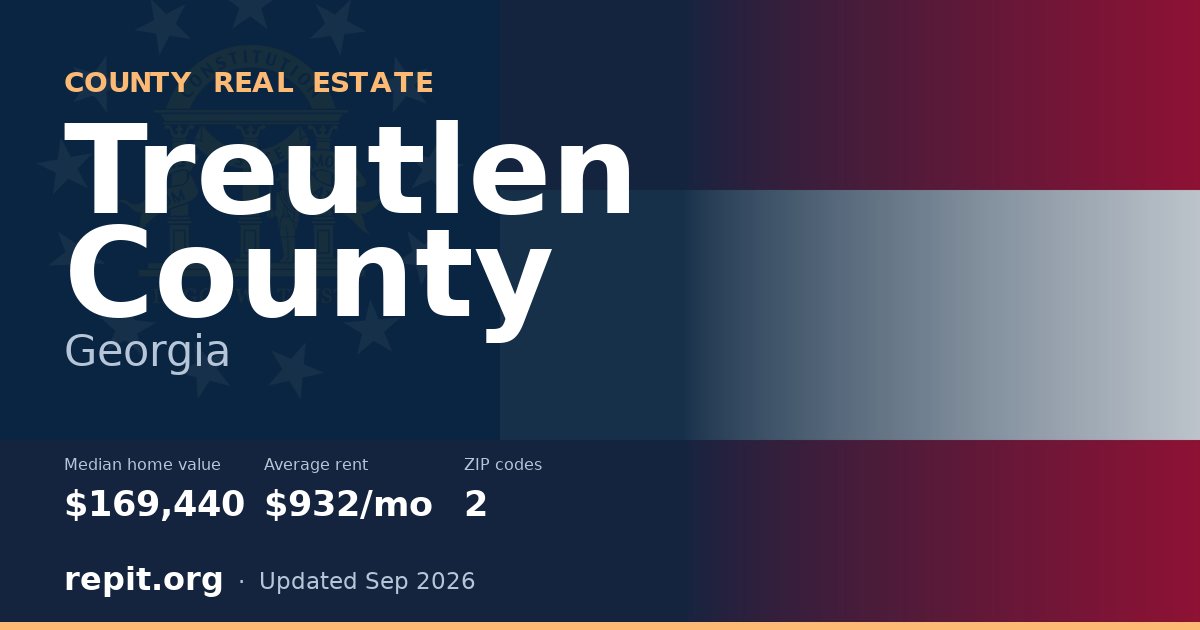 Treutlen County, GA real estate — median home value $169,440, average rent $932/mo