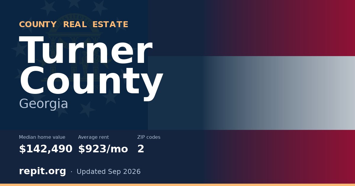 Turner County, GA real estate — median home value $142,490, average rent $923/mo