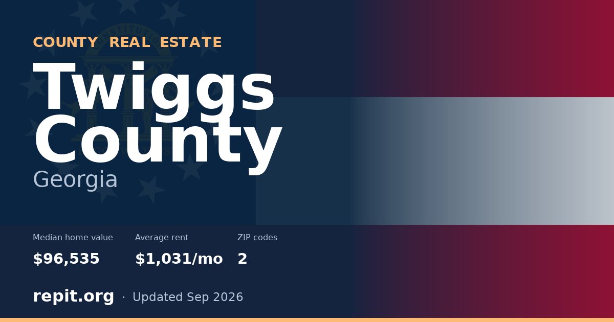 Twiggs County, GA real estate — median home value $96,535, average rent $1,031/mo
