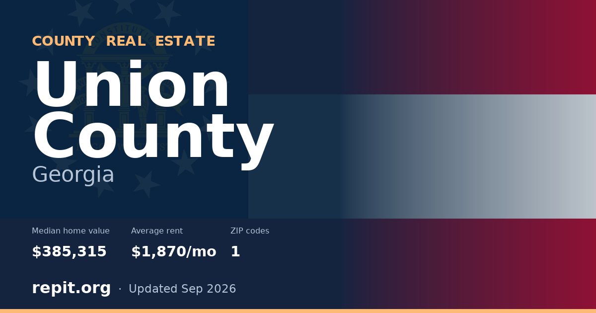 Union County, GA real estate — median home value $385,315, average rent $1,870/mo