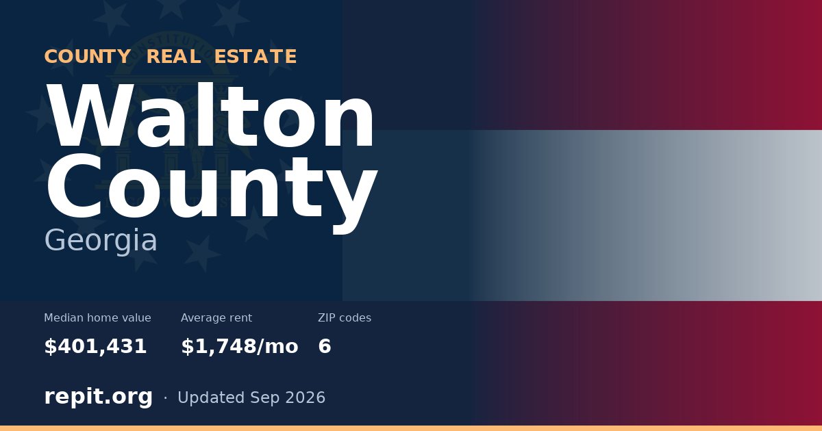 Walton County, GA real estate — median home value $401,431, average rent $1,748/mo