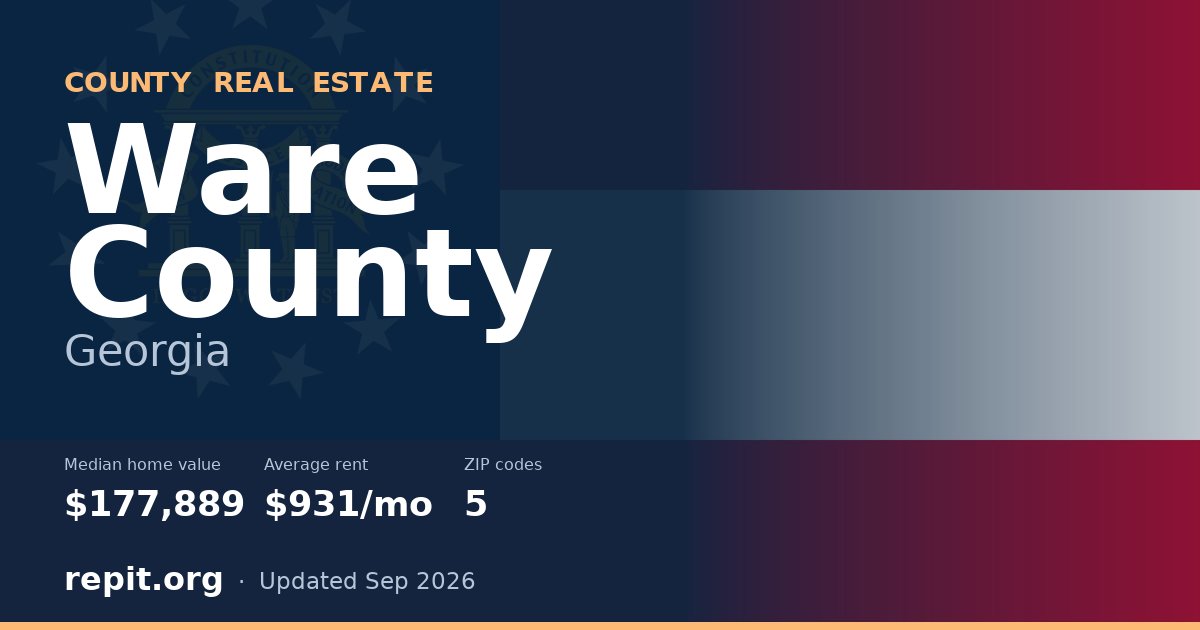 Ware County, GA real estate — median home value $177,889, average rent $931/mo