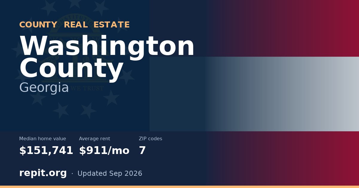 Washington County, GA real estate — median home value $151,741, average rent $911/mo