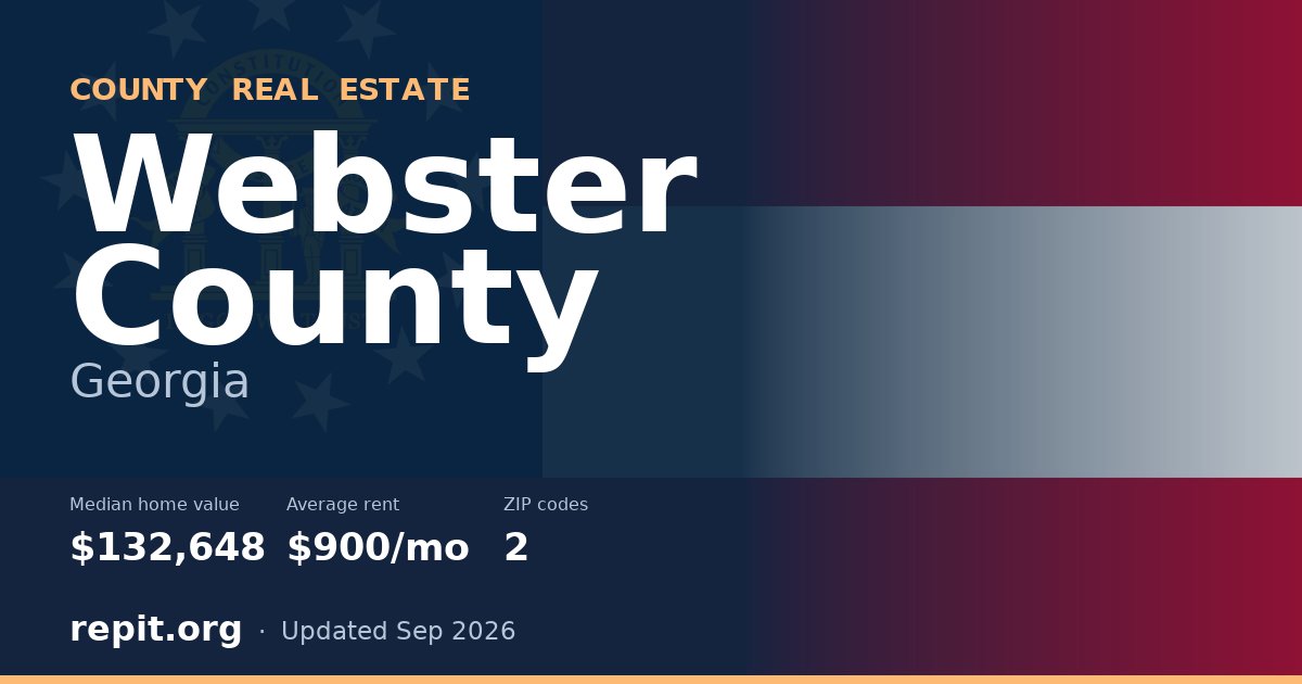 Webster County, GA real estate — median home value $132,648, average rent $900/mo
