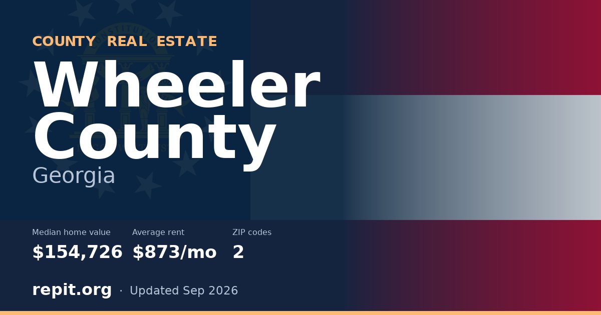 Wheeler County, GA real estate — median home value $154,726, average rent $873/mo